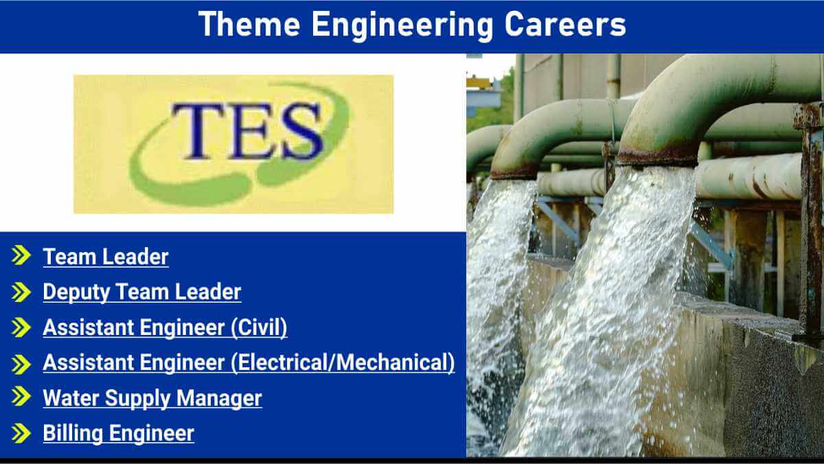 Theme Engineering Careers | Bhopal, Indore, Ujjain, Jabalpur Vacancies