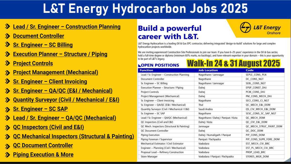 L&T Energy Hydrocarbon Jobs 2025 | Engineers, QA/QC, Planning, Billing Openings