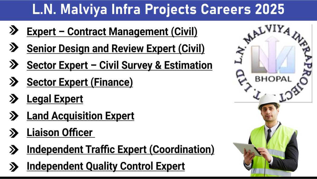 L.N. Malviya Infra Projects Careers 2025 | Apply for IREPS GC Project Roles