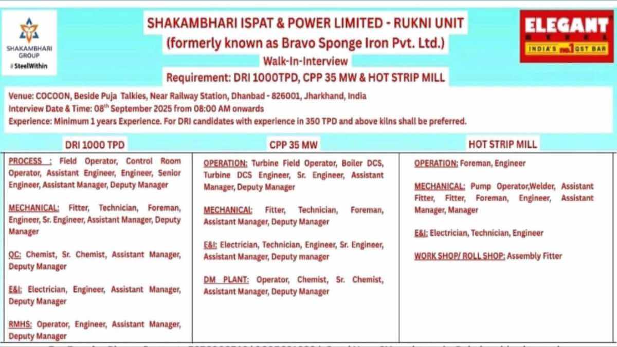 Shakambhari Ispat & Power Limited | Assistant Manager to Field Operator Vacancies