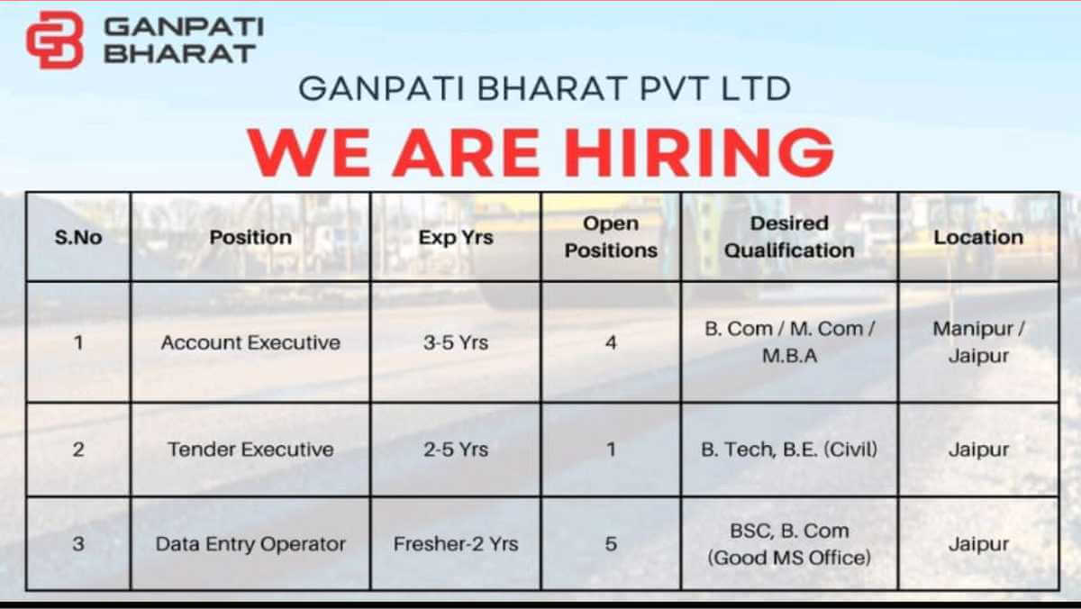 Ganpati Bharat Job Openings 2025 | Head Office Jaipur | Apply Today