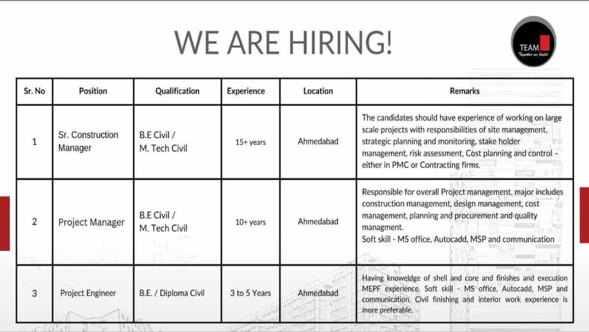 Join Team PMC | Civil Engineers & Managers Hiring 2025 | Apply Today