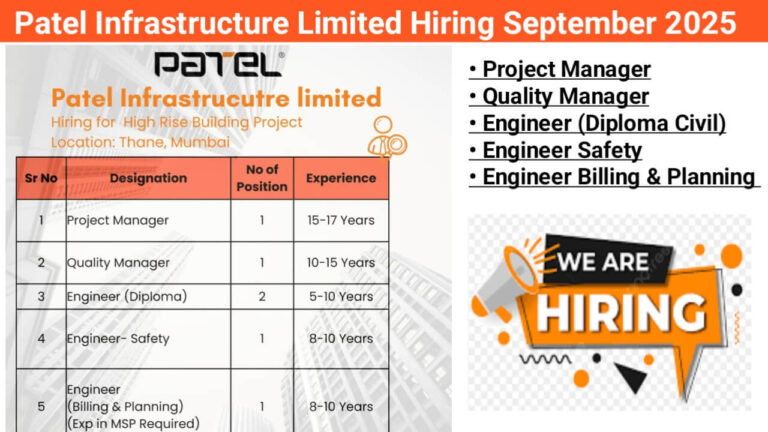 Patel Infrastructure Limited Hiring September 2025 | Hiring for High Rise Building Project | Location: Thane, Mumbai