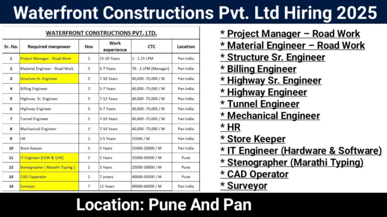 Waterfront Constructions Pvt. Ltd Hiring 2025 | Construction Jobs In Pune