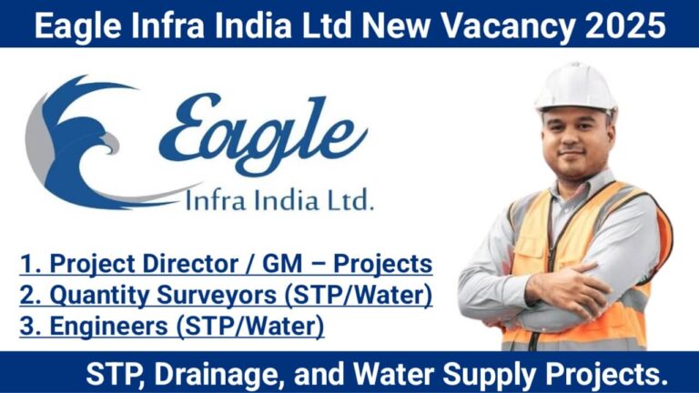 Eagle Infra India Ltd New Vacancy 2025 | For STP, Drainage, and Water Supply Projects