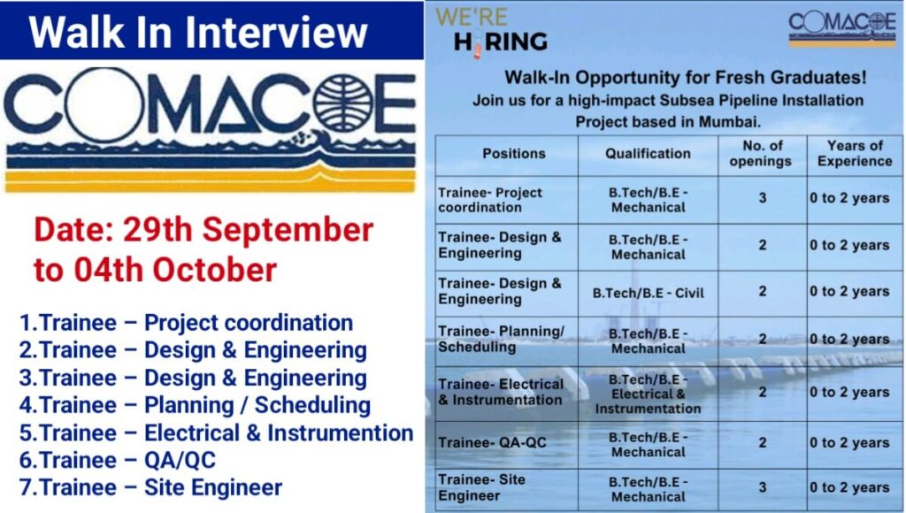Coastal Marine Construction & Engineering Ltd Hiring 2025 | Pipeline Installation Project Jobs in Mumbai