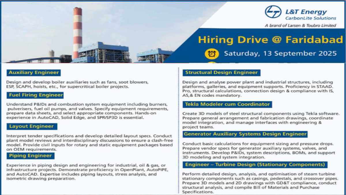 L&T Faridabad Walk-In Drive 2025 | Mechanical and Civil Engineering Jobs