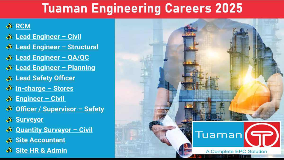 Tuaman Engineering Careers 2025 | Civil, Safety, QA/QC, Planning Jobs in EPC Projects