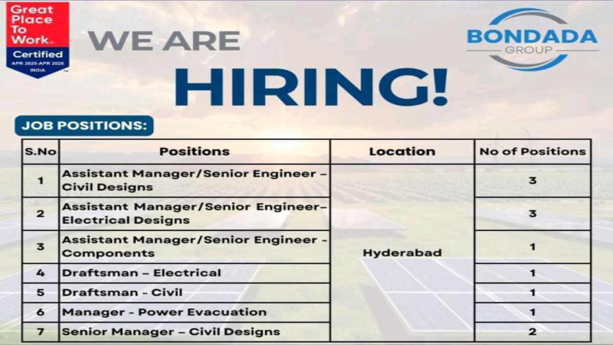 Bondada Group Recruitment 2025 | Ground Mounted Solar Project Jobs
