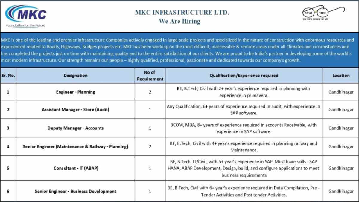 MKC Infrastructure Careers | Planning, Accounts, IT, Store, BD Jobs | Gandhinagar