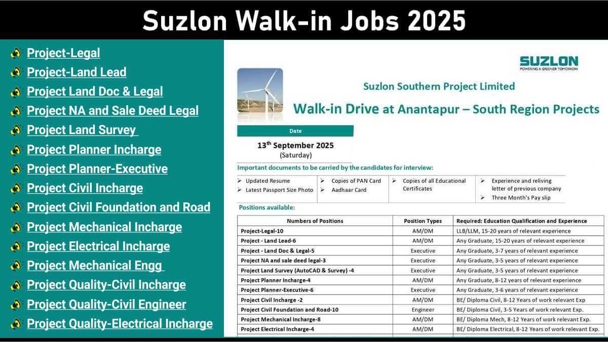 Suzlon Recruitment | Project Legal, Civil, Mechanical, Electrical & HR Jobs