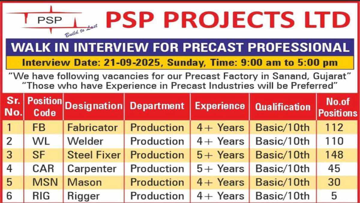 PSP Projects Career 2025 | Walk-In for Fabricator, Welder, Steel Fixer & More