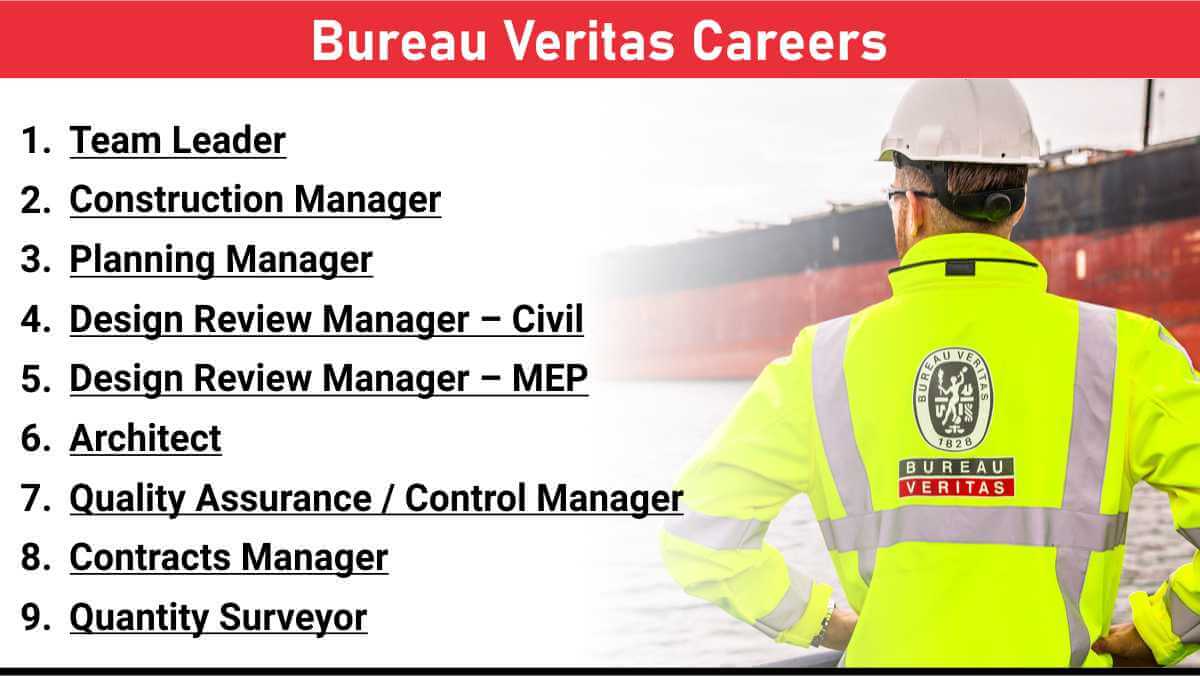 Bureau Veritas Careers | Team Leader, Manager & Architect Jobs
