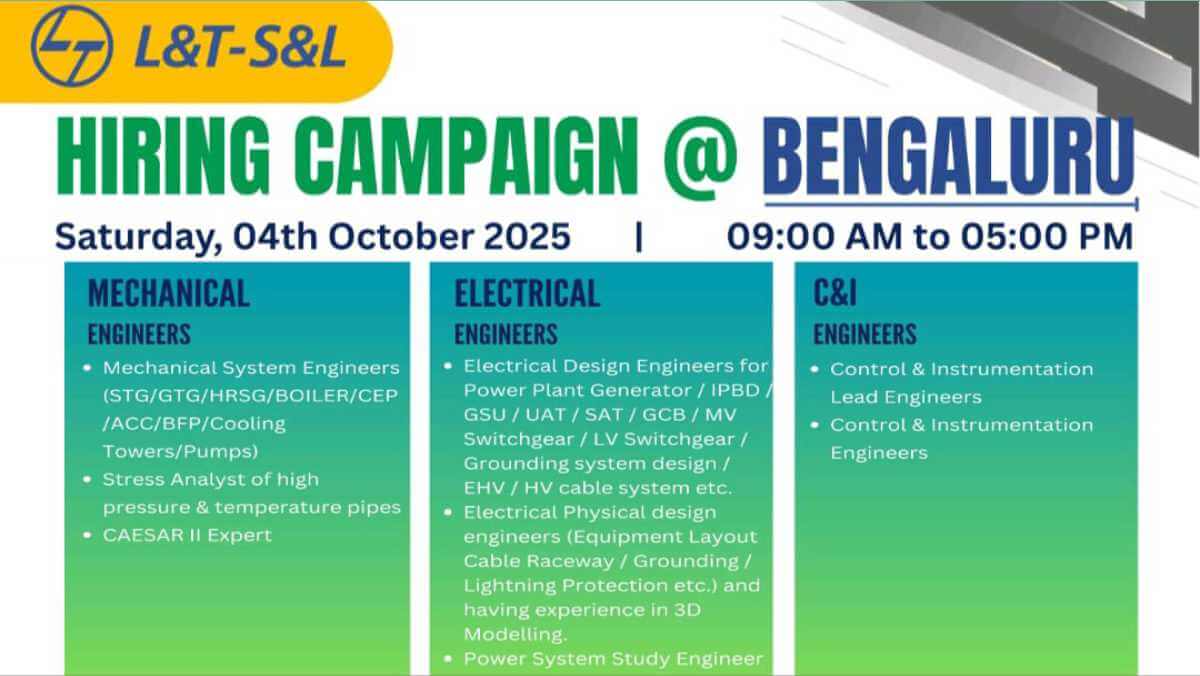 Careers at L&T-S&L | Mechanical, Electrical & Instrumentation Engineers for Power Projects