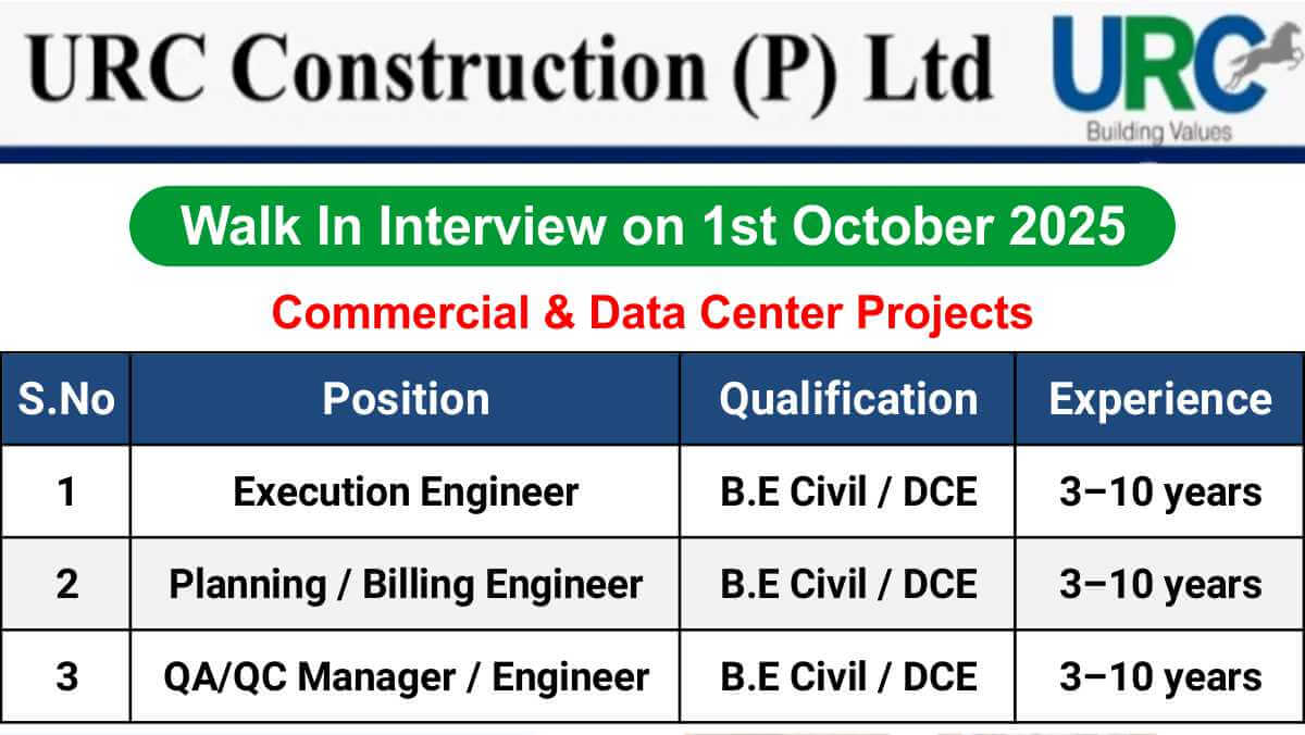 URC Construction Pvt Ltd Walk-in Interview 2025 | Walk-in for Civil Engineers | 1st October 2025 In Bangalore