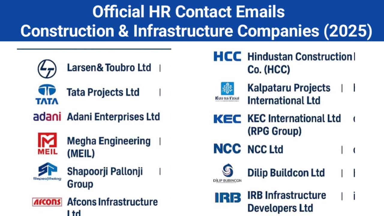 Top 40 Construction & Infrastructure Companies HR Contact Emails (2025) – Career Assistance Guide