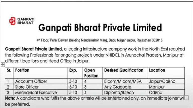 Ganpati Bharat Private Limited Recruitment October 2025 | Location: Jaipur / Odisha / Manipur