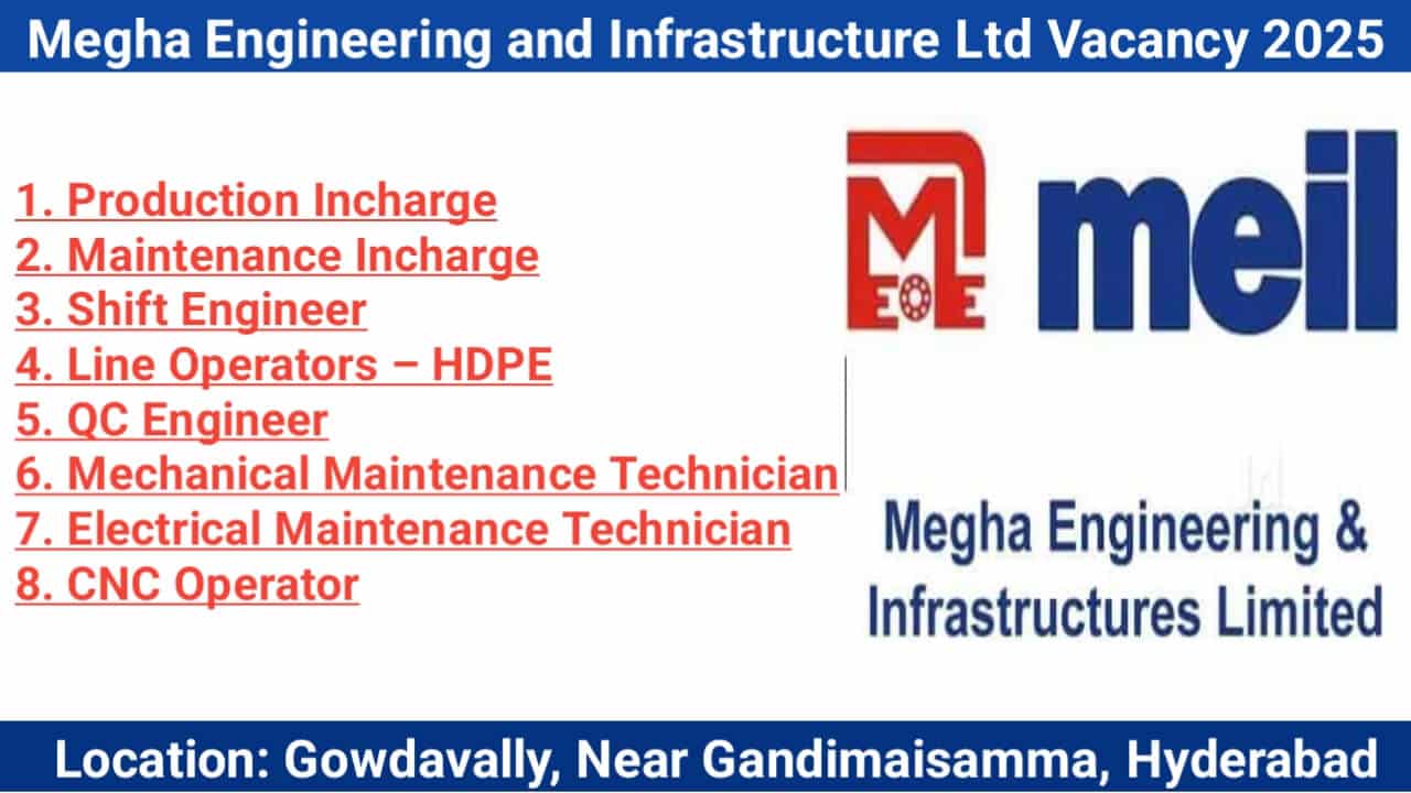 Megha Engineering and Infrastructure Ltd New Vacancy 2025 | Location: Gowdavally, Near Gandimaisamma, Hyderabad