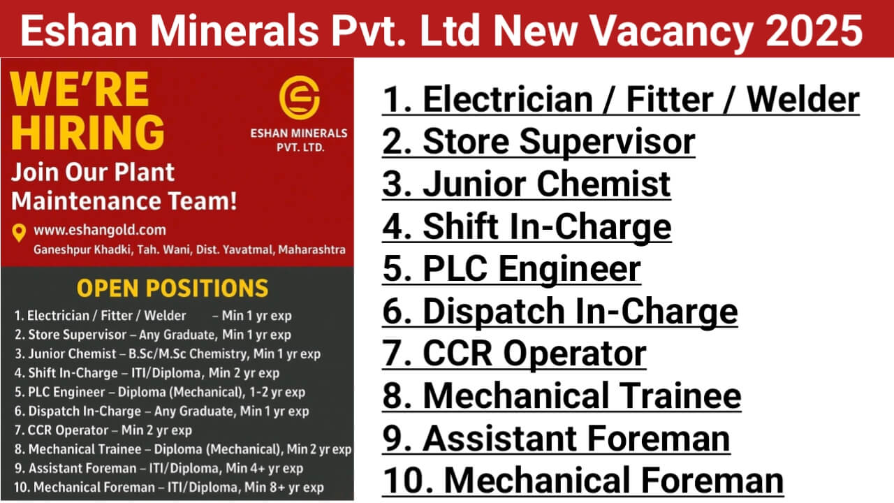 Eshan Minerals Pvt. Ltd New Vacancy 2025 | For Plant Maintenance Team