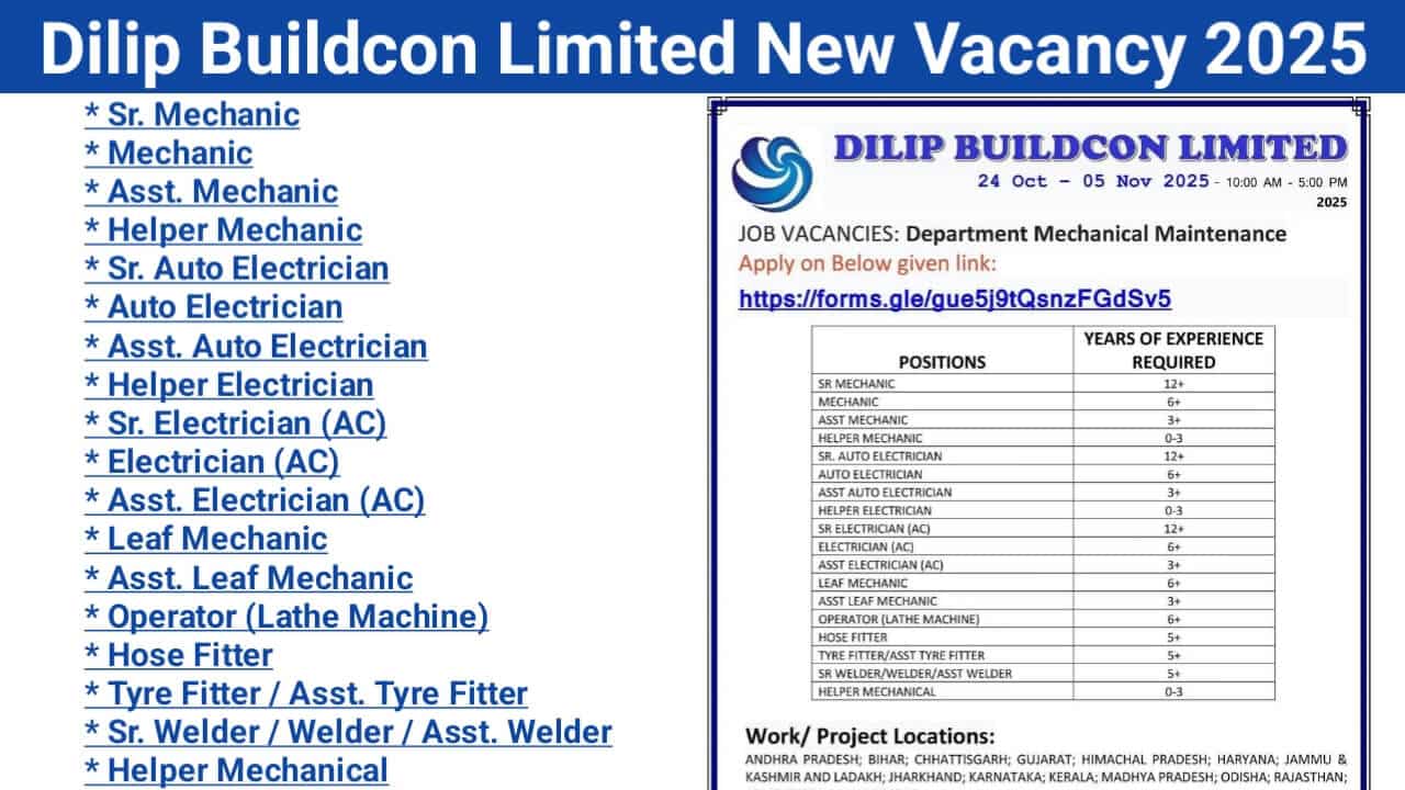 Dilip Buildcon Limited New Vacancy 2025 | for Mechanical Maintenance Department