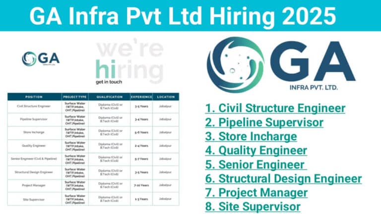 GA Infra Pvt Ltd Hiring 2025 | Location: Jabalpur, Madhya Pradesh