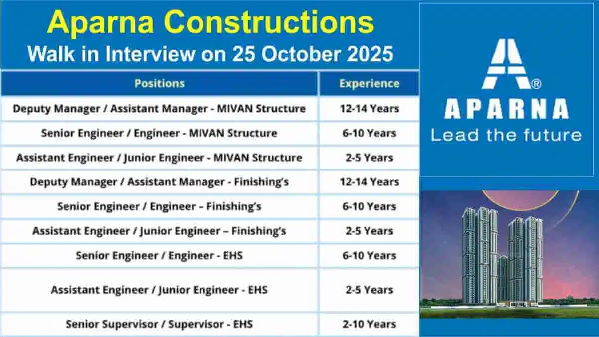 Aparna Constructions Walk-In October 2025 | Walk in Interview on 25 October 2025