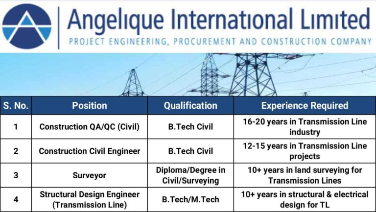 Angelique International Limited Hiring 2025 | Transmission Line Project Jobs In India | For Structural Design & Civil Engineers