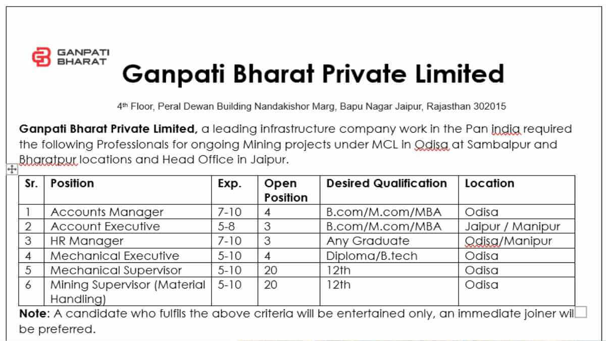 Ganpati Bharat Pvt Ltd Recruitment 2025 | Mining Project Jobs October 2025 | Construction Jobs in Jaipur & Odisha