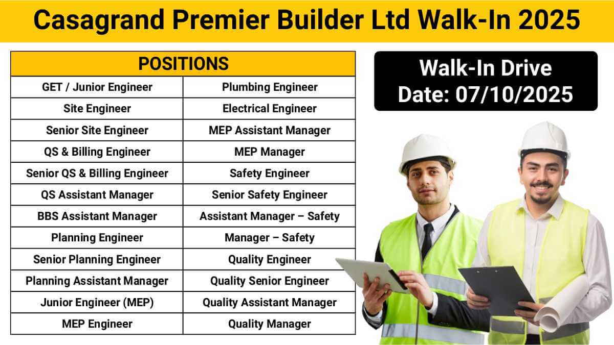 Casagrand Premier Builder Ltd Walk-In October 2025 | For Residential Projects | Interview Date: 07/10/2025