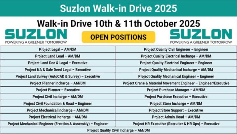 Suzlon Energy Walk-in Drive 2025 | For South Region Project Jobs | Walk-in Drive 10th & 11th October 2025
