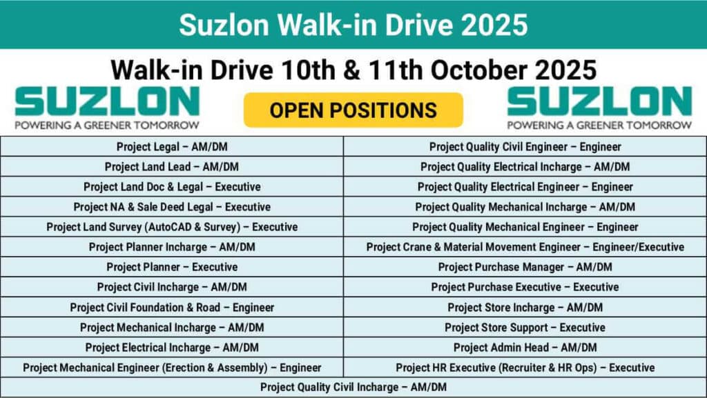 Suzlon Energy Walk-in Drive 2025 | For South Region Project Jobs | Walk-in Drive 10th & 11th October 2025