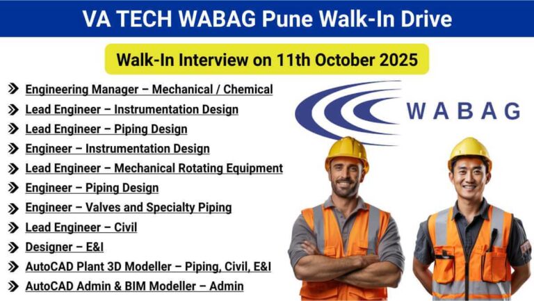 VA TECH WABAG Walk-In Drive October 2025 | For Mechanical, Civil, Piping & Instrumentation Jobs | Walk-In Drive on 11th October 2025