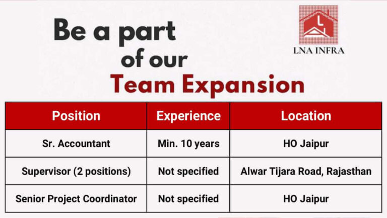 LNA Infraprojects Pvt Ltd Hiring 2025 | For Road Project & Building Project | Construction Jobs In Rajasthan