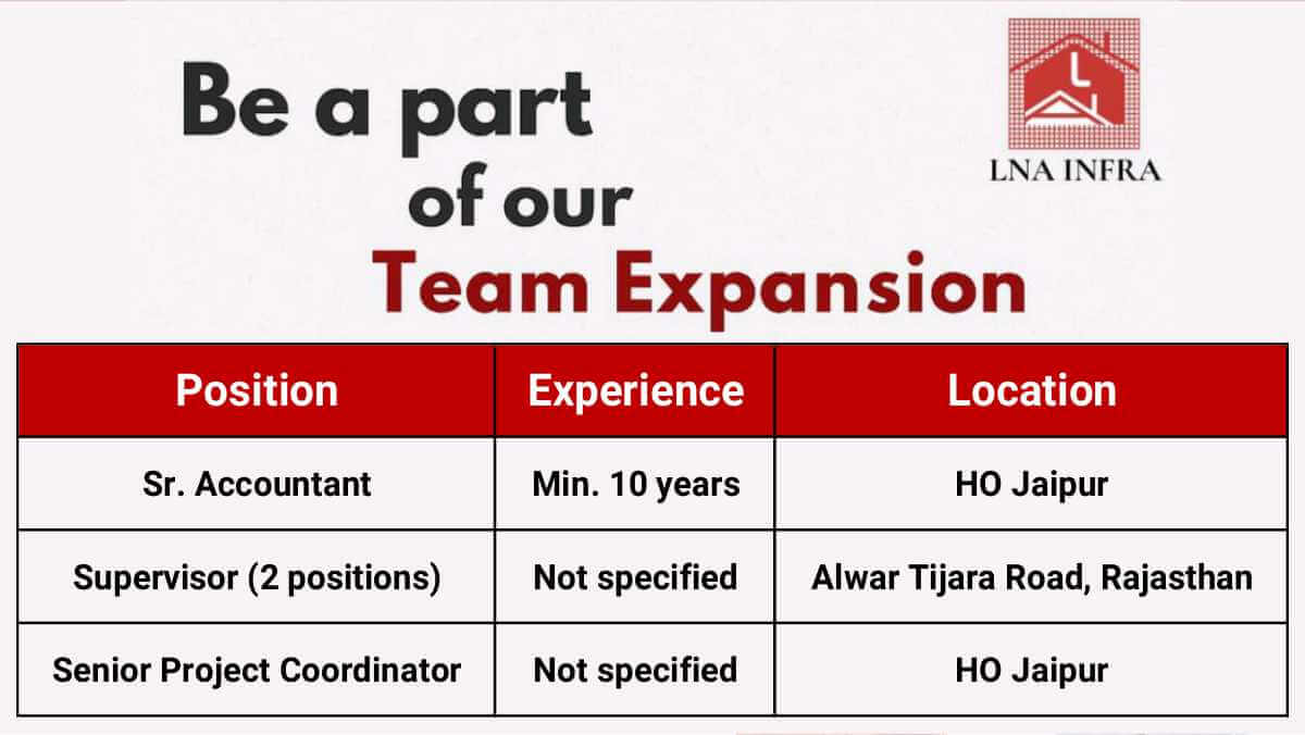 LNA Infraprojects Pvt Ltd Hiring 2025 | For Road Project & Building Project | Construction Jobs In Rajasthan