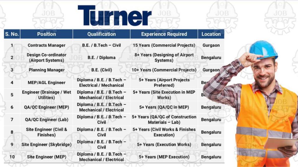 Turner Construction Recruitment October 2025 | For Civil, Electrical, Mechanical Jobs in Bengaluru & Gurgaon