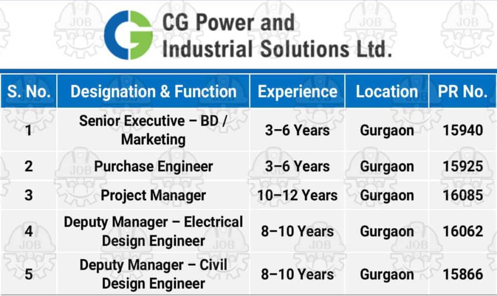 CG Power and Industrial Solutions Hiring 2025 | Job Location: Gurgaon
