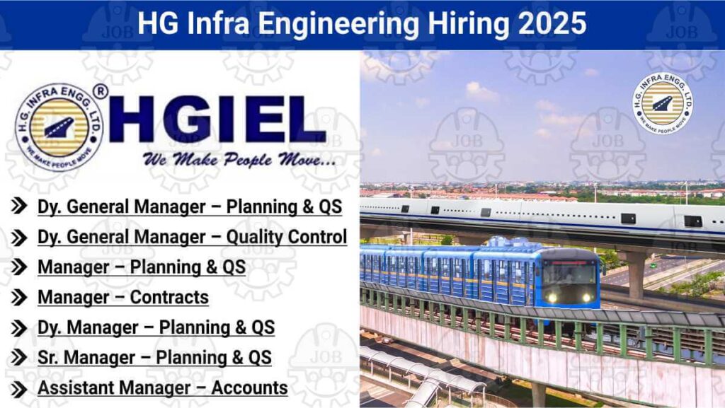 H.G. Infra Engineering Limited Recruitment October 2025 | Location: Delhi, UP & Karnataka Jobs
