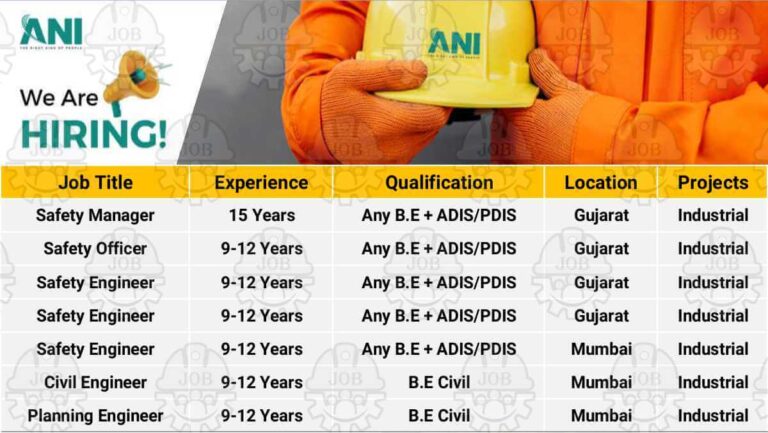 ANI Integrated Services Ltd Recruitment 2025 | For Safety, Civil & Planning Engineers | Jobs in Gujarat & Mumbai