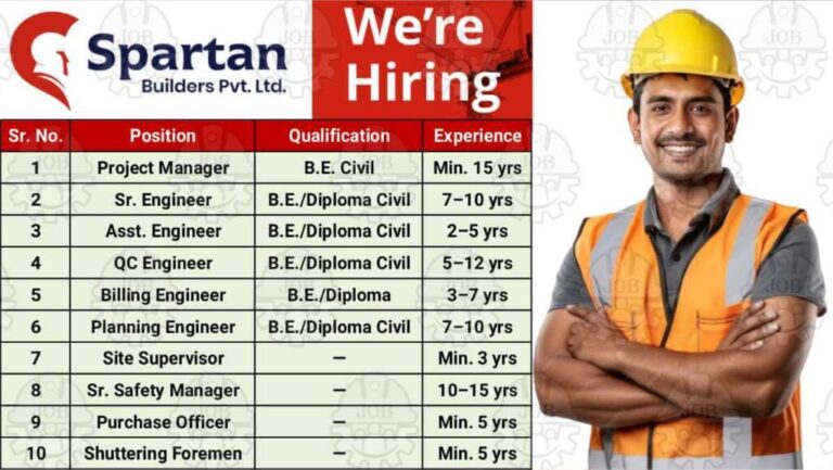 Spartan Builders Recruitment October 2025 | For High-rise & Industrial Projects | Construction Jobs in Ahmedabad