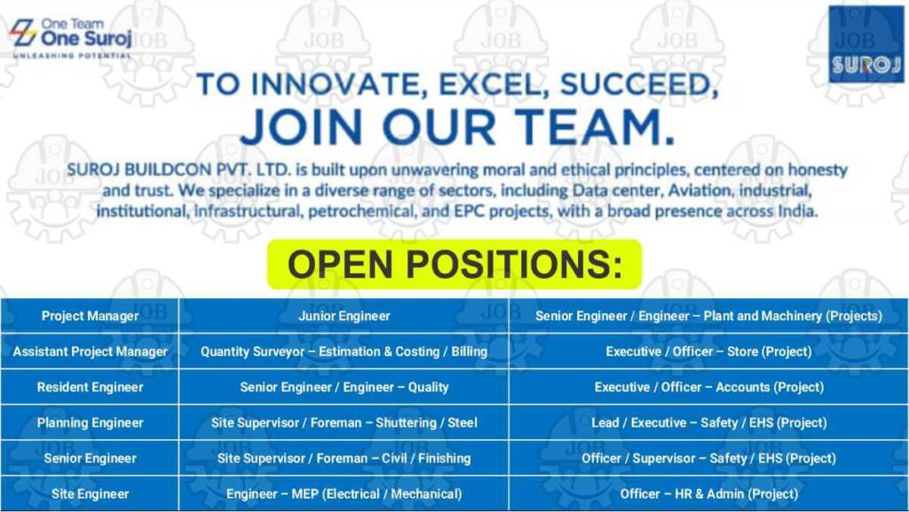 Suroj Buildcon Pvt Ltd Walk-In Interview October 2025 | For Project Managers, Engineers & Supervisors | Walk-In on 12th October 2025