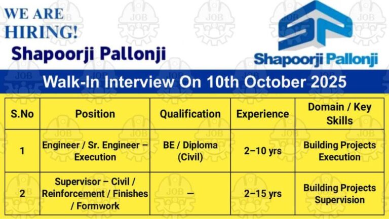 Shapoorji Pallonji Walk-In Interview October 2025 | For Civil Engineers & Supervisors | Civil Supervisor Jobs October 2025