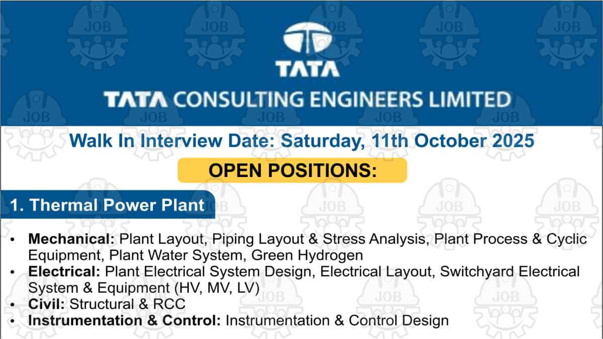 TATA Consulting Engineering Ltd Walk-In Interview 2025 | For Solar, Wind, BESS, Hydro & Thermal Projects