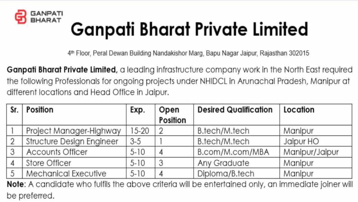 Ganpati Bharat Recruitment 2025 | For NHIDCL Highway Project | Civil, Mechanical & Accounts Jobs Across India 1 w 2025 10 09T213802.809