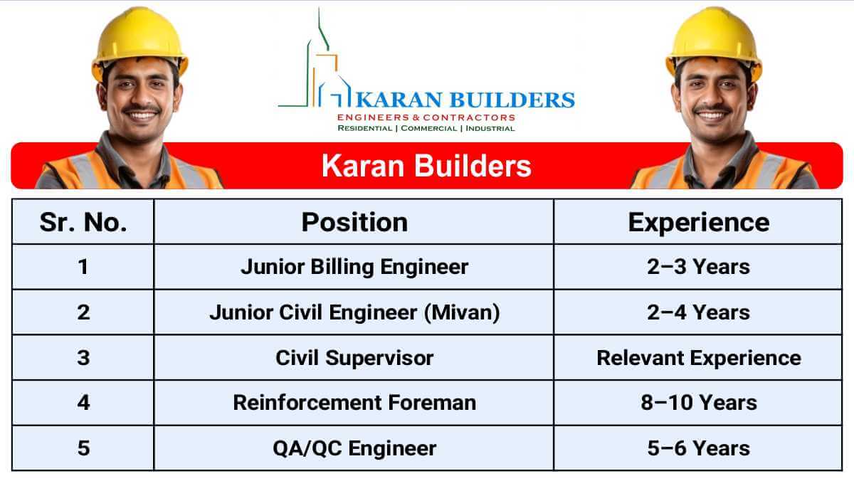 w 2025 10 10T074125.583