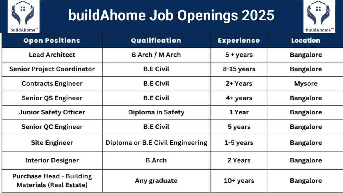 w 2025 10 10T083424.764