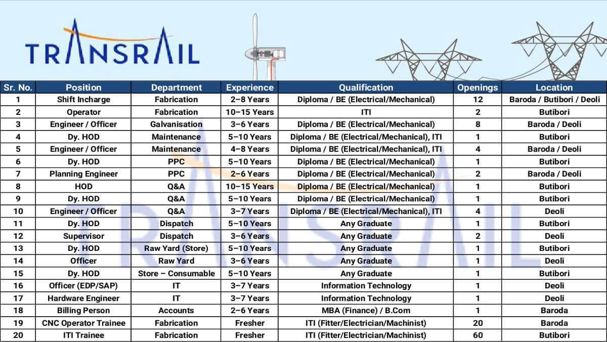 w 2025 10 10T090014.741