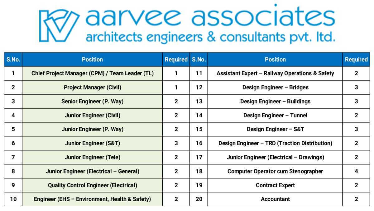 w 2025 10 11T071249.197