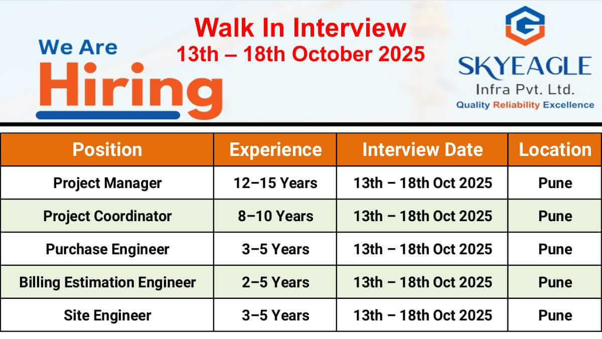 G Skyeagle Infra Pvt Ltd Hiring 2025 | Industrial Construction Jobs in Pune | Walk In Interview On 13th to 18th October 2025