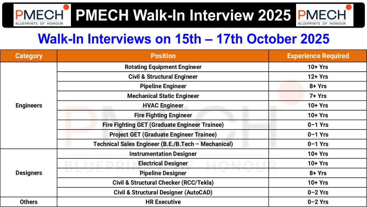 PMECH Walk-In Interview 2025 | For Oil & Gas Engineers & Designers | 15–17 Oct 2025