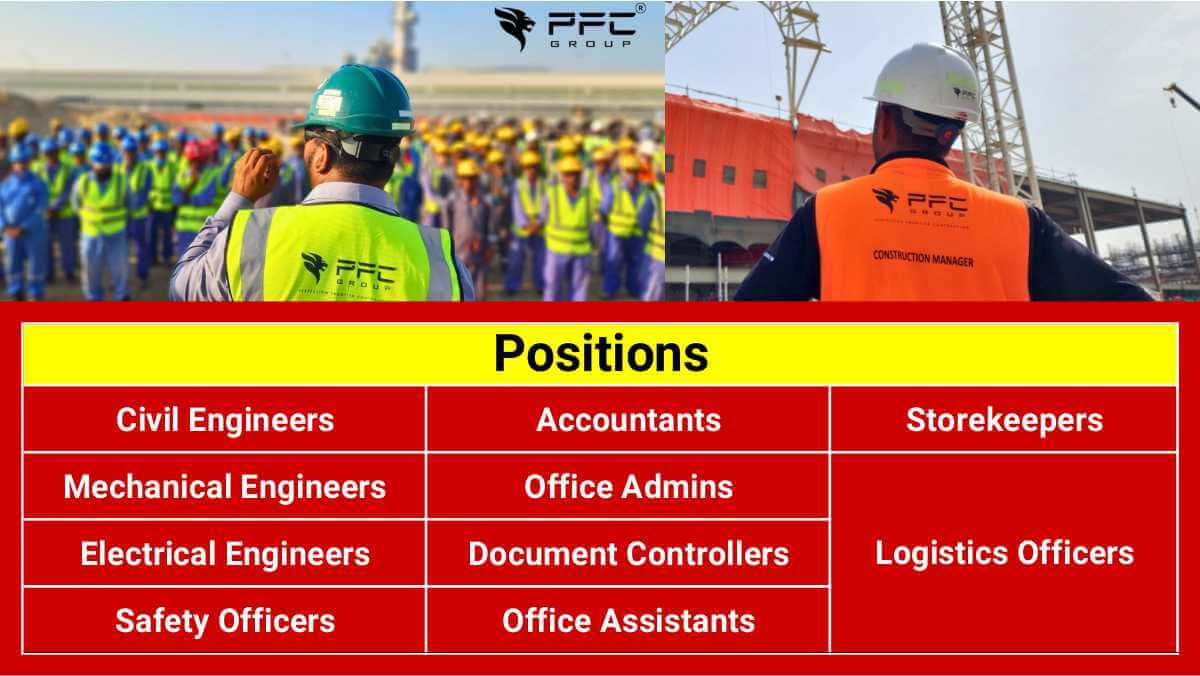 PFC Group Jobs 2025 | Hiring Junior Professionals 2025 | Civil, Mechanical & Electrical Engineers